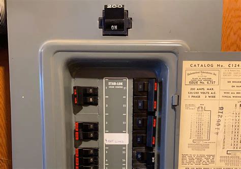 federal electric breaker box|federal pacific panels dangerous.